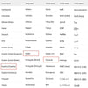 Image of Xiaomi Mi 8 Mi8 Mobile Phone 6GB RAM 128GB ROM